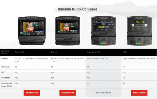 Беговая дорожка Matrix Performance Plus. Консоль Premium LED Беговая дорожка Matrix Performance Plus. Консоль Premium LED