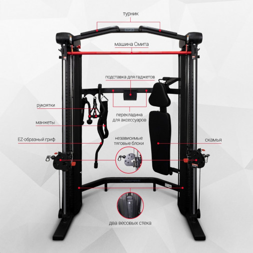 Многофункциональный силовой комплекс Inspire SF3 Двойная регулируемая тяга Smith Functional Trainer