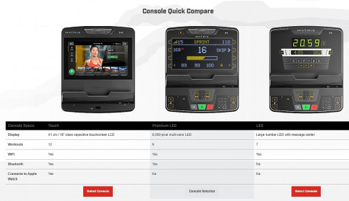 Эллиптический тренажер Matrix Lifestyle. Консоль Premium LED Эллиптический тренажер Matrix Lifestyle. Консоль Premium LED