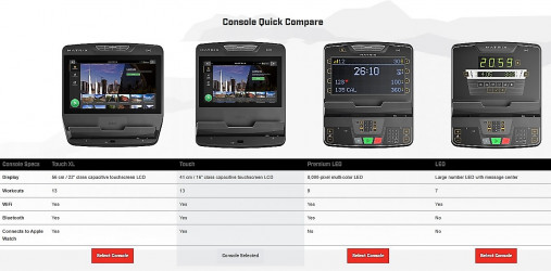 Лестница-степпер Matrix Lifestyle ClimbMill. Консоль Touch Base