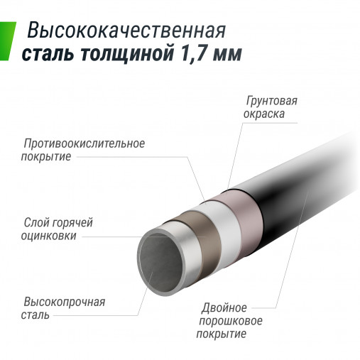 Батут UNIX line 16 ft (4.88м) SUPREME GAME (синий) премиум класса Батут UNIX line 16 ft (4.88м) SUPREME GAME (синий) премиум класса