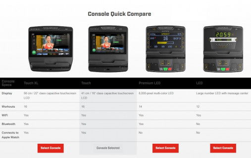Беговая дорожка Matrix Performance. Консоль Touch Base - сенсорный экран диагональю 16 дюймов