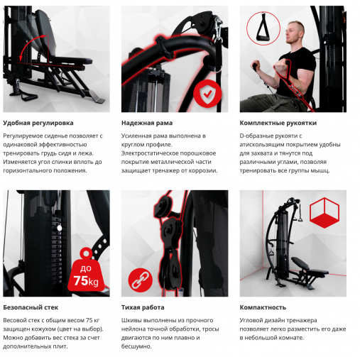 Мультистанция силовой комплекс INSPIRE Fitness M1 со стеком 75 кг Мультистанция силовой комплекс INSPIRE Fitness M1 со стеком 75 кг