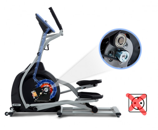 Эллиптический тренажер профессиональный Spirit XE795 с генератором Эллиптический тренажер профессиональный Spirit XE795 с генератором